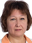 Петрова Элина Викторовна